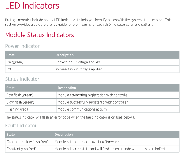 ict_led_indicator.png